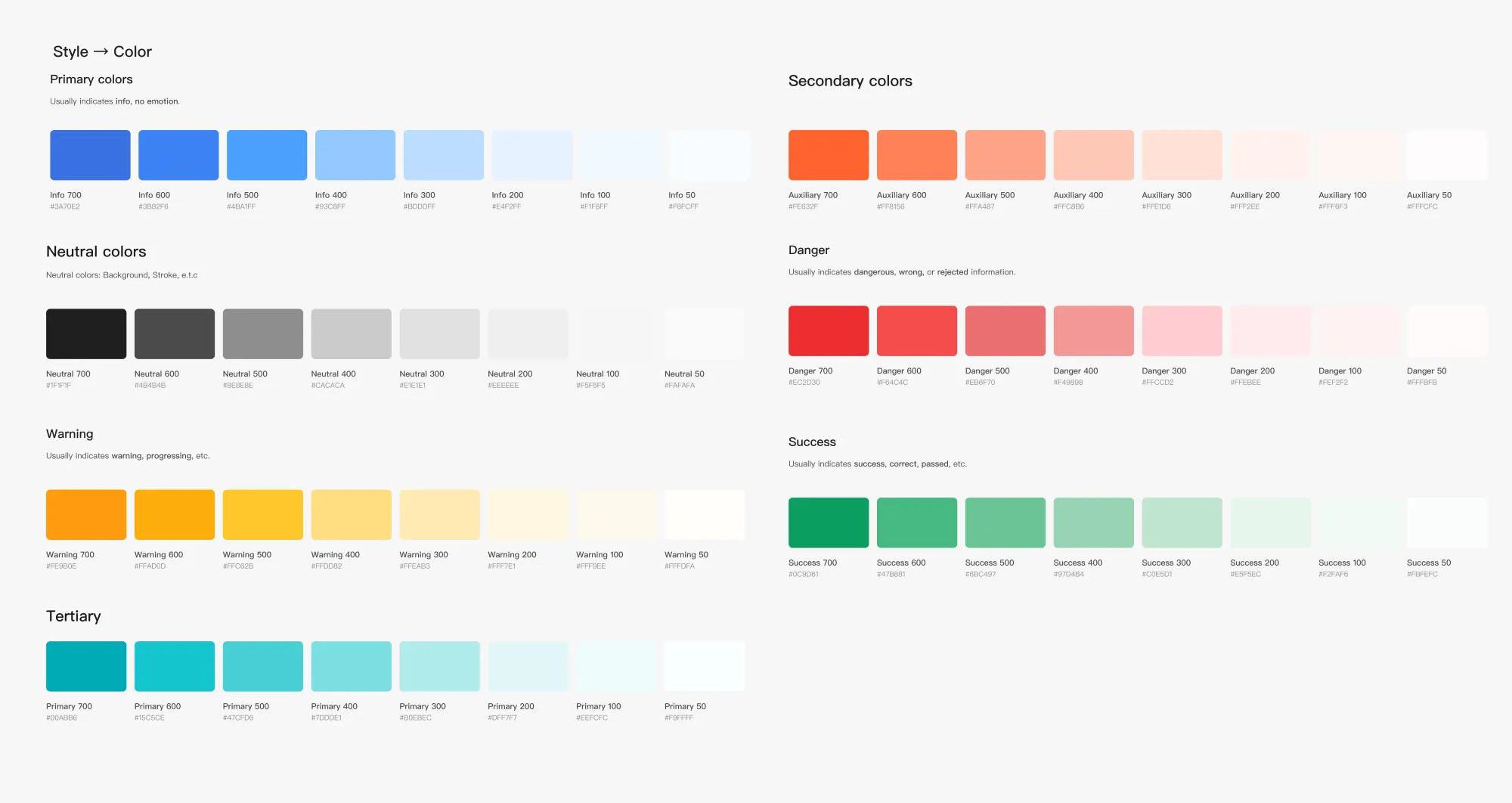 Branded colour palette: Defining the different overlapping layers and colour hierarchy