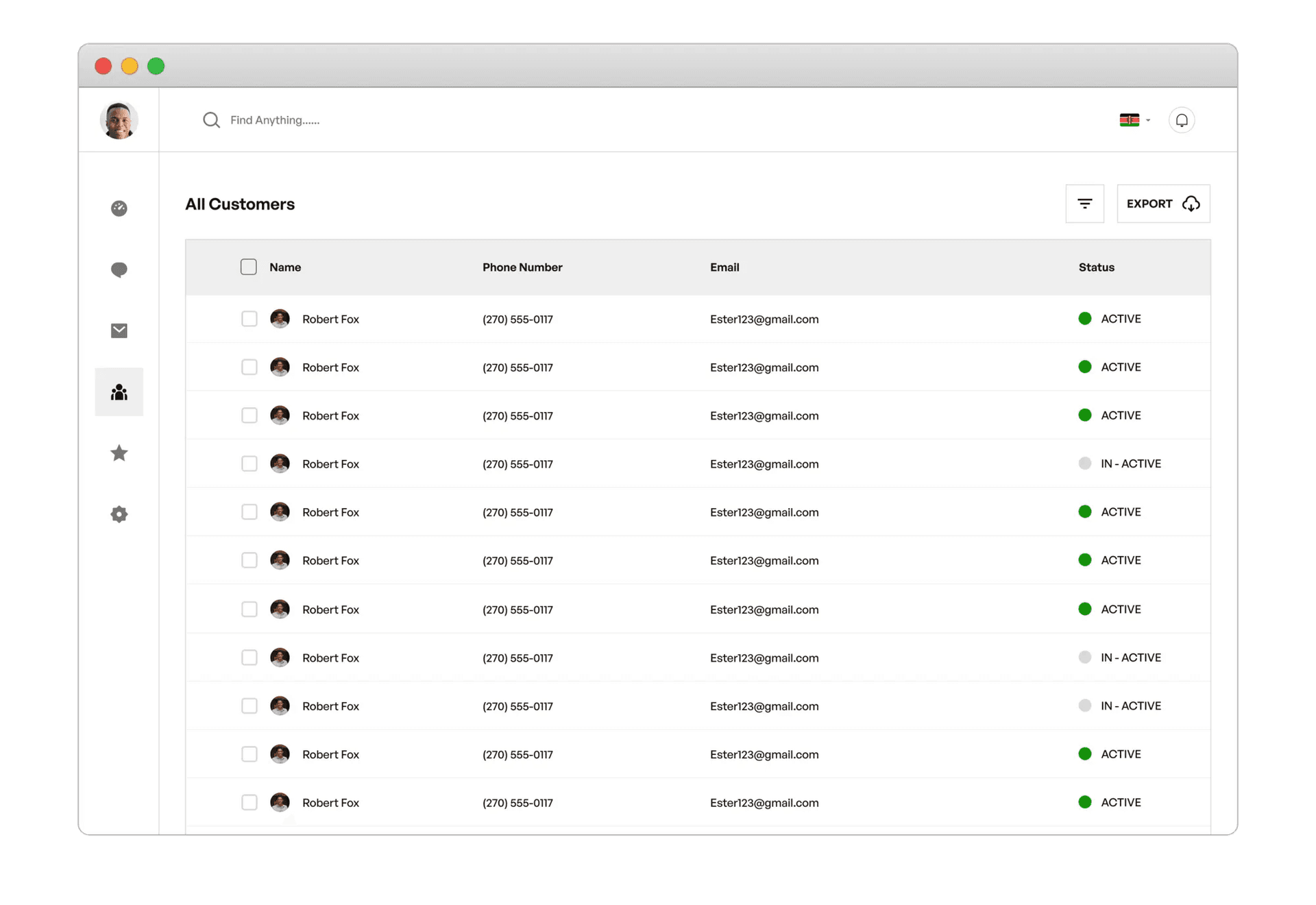 Unified customer view: A comprehensive 360-degree customer profile accessible to all teams